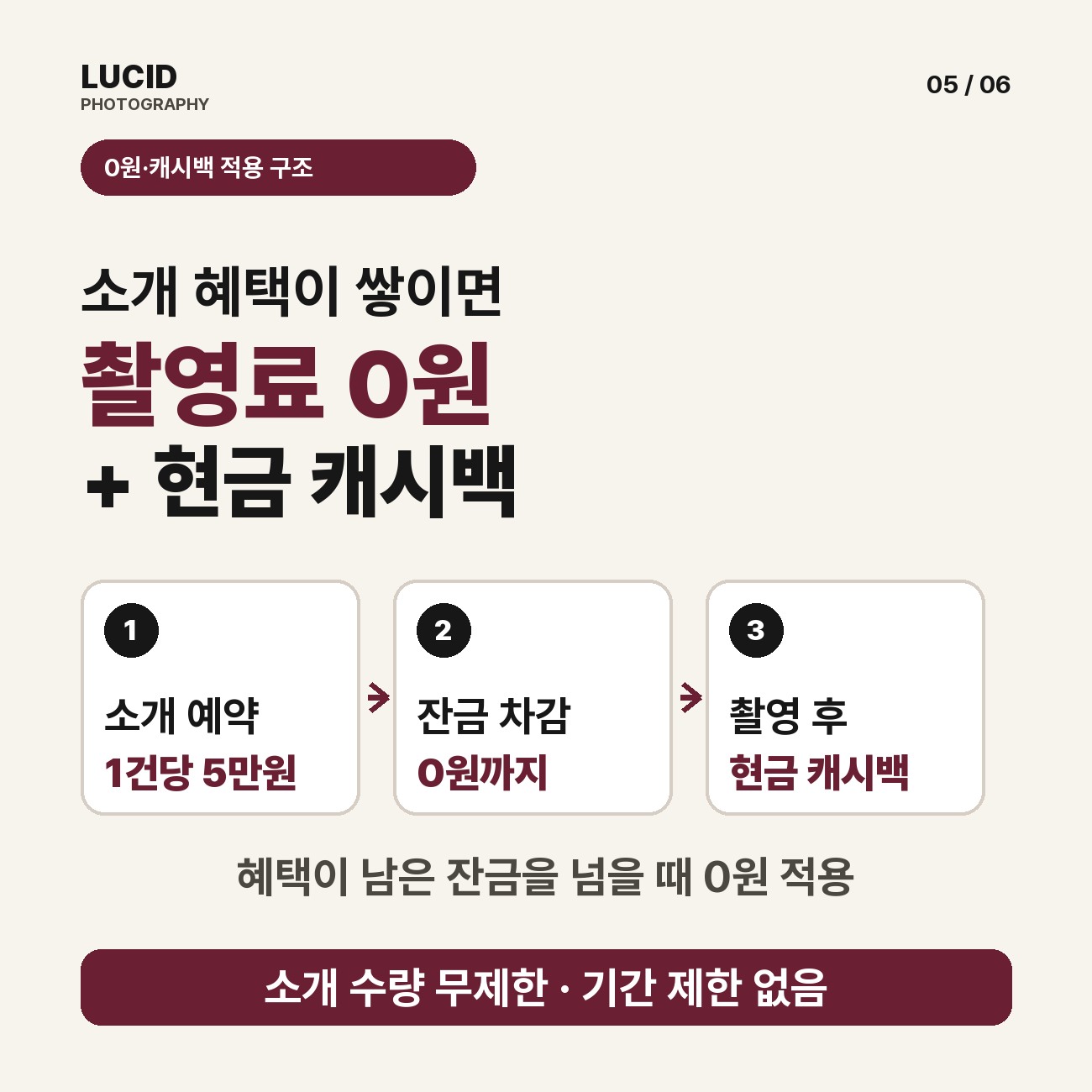 무료촬영 혜택과 이용 방법 안내